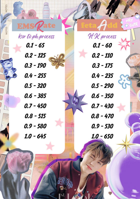 ydminicart feta & neta box sharing!